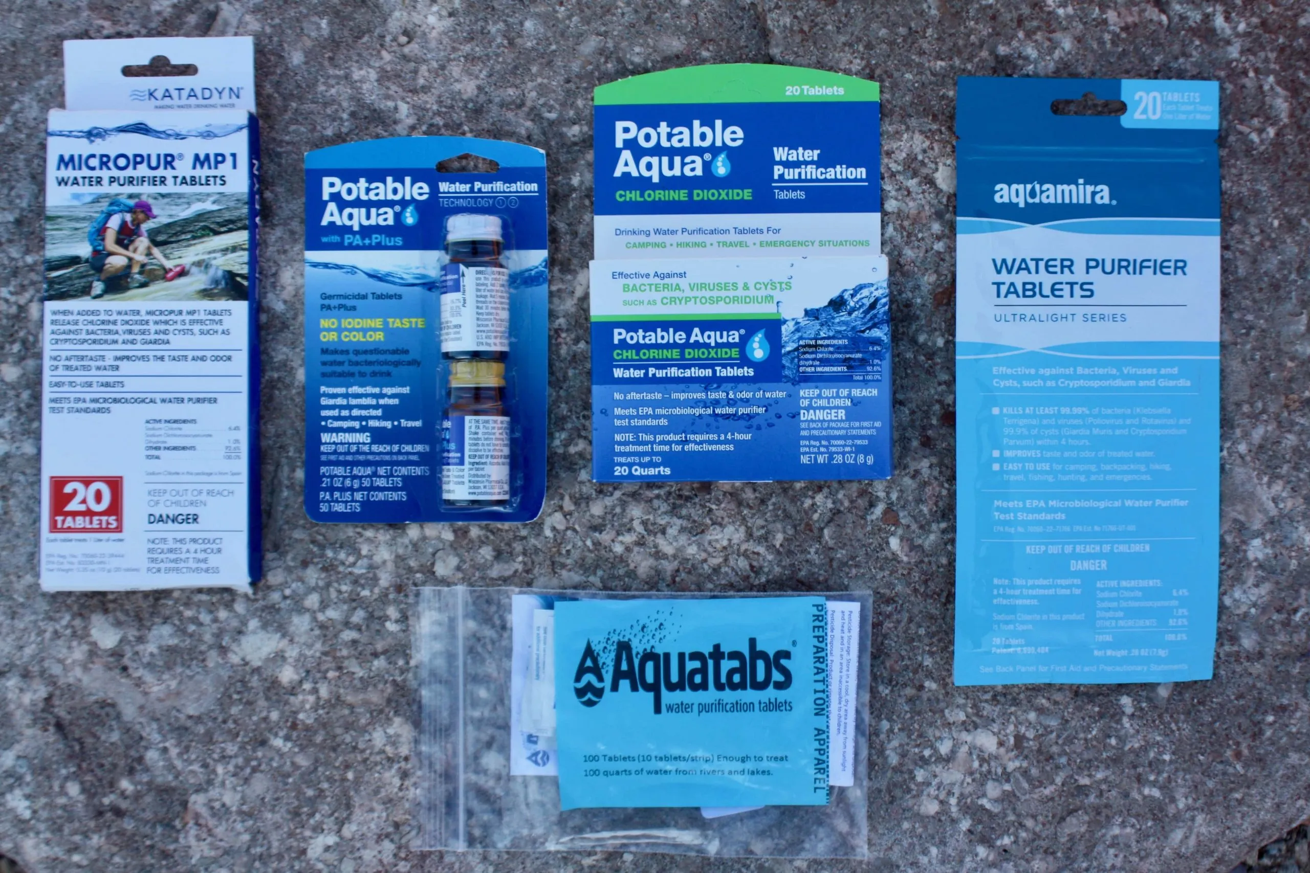 post-Best Chlorine Dioxide Water Purification Tablets: Complete Guide for 2025