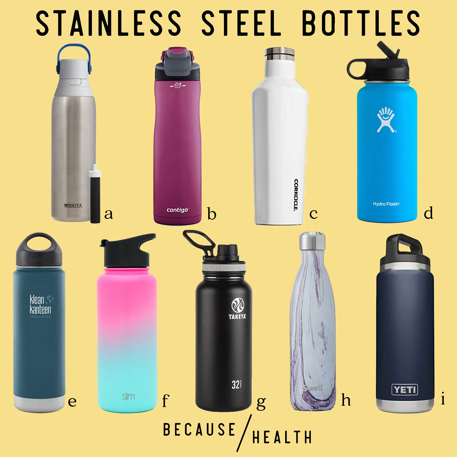 post-The Ultimate Guide to Amazon Stainless Steel Water Bottles: Top Picks for 2025