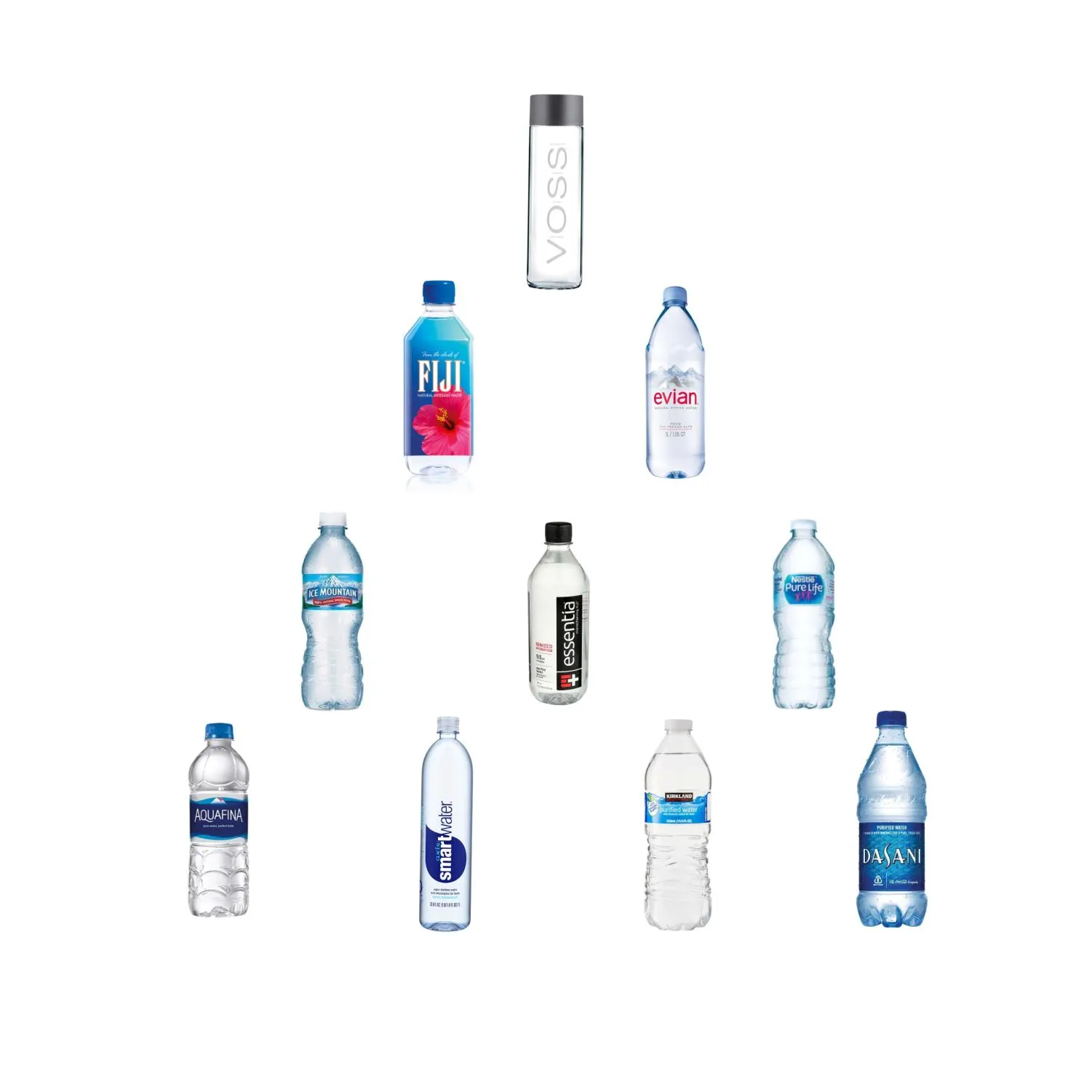 post-Different Water Brands: Ultimate Guide to Choosing the Best Bottled Water in 2025
