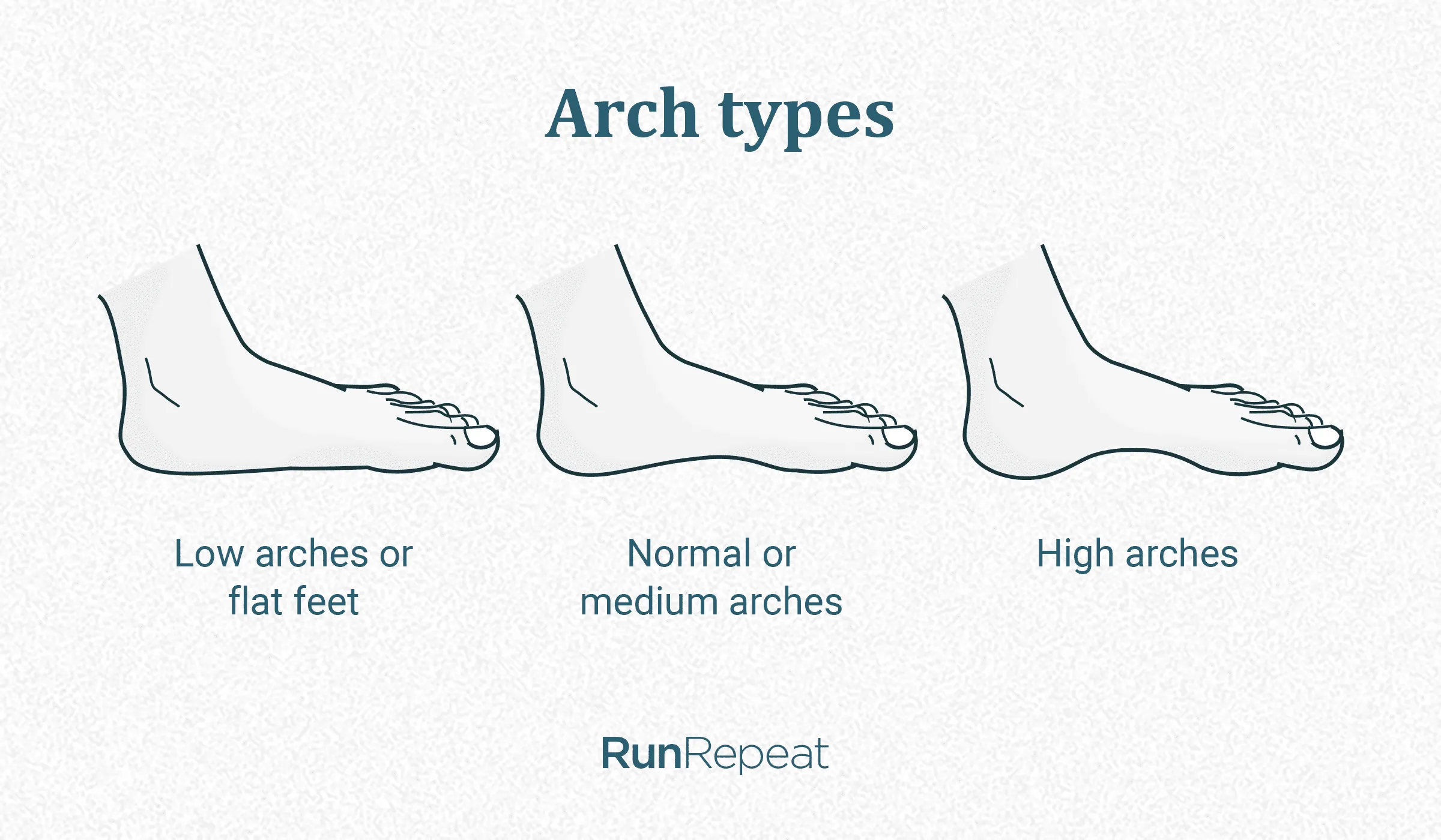 post-Best Hiking Boots for Flat Feet: Complete Expert Guide 2025
